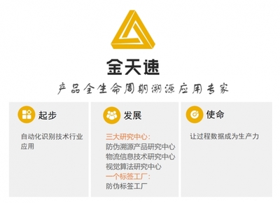 中標(biāo)4500臺(tái)比亞迪生產(chǎn)線掃碼設(shè)備，金天速品牌實(shí)力再上新臺(tái)階
